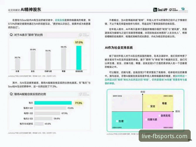 FB体育平台全面解析：从实时比分到沉浸体验的行业趋势深度分析