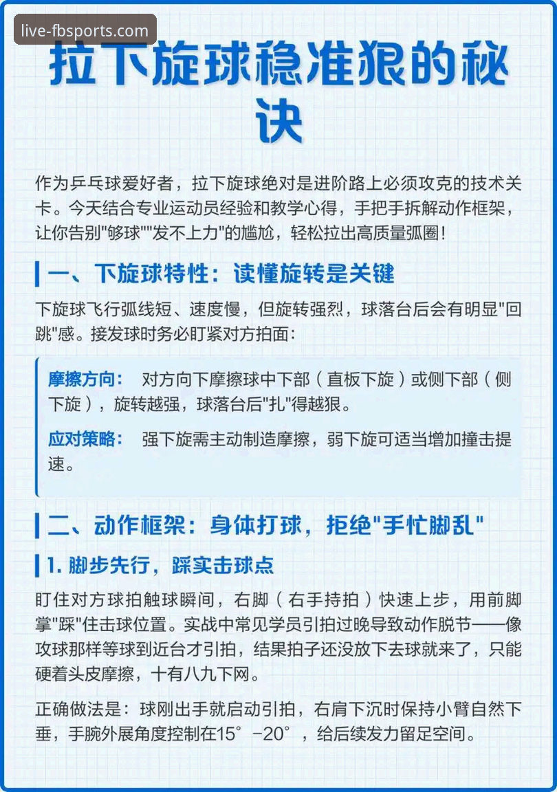 FB体育平台全面赛事数据查询操作教程：从新手到达人的使用指南