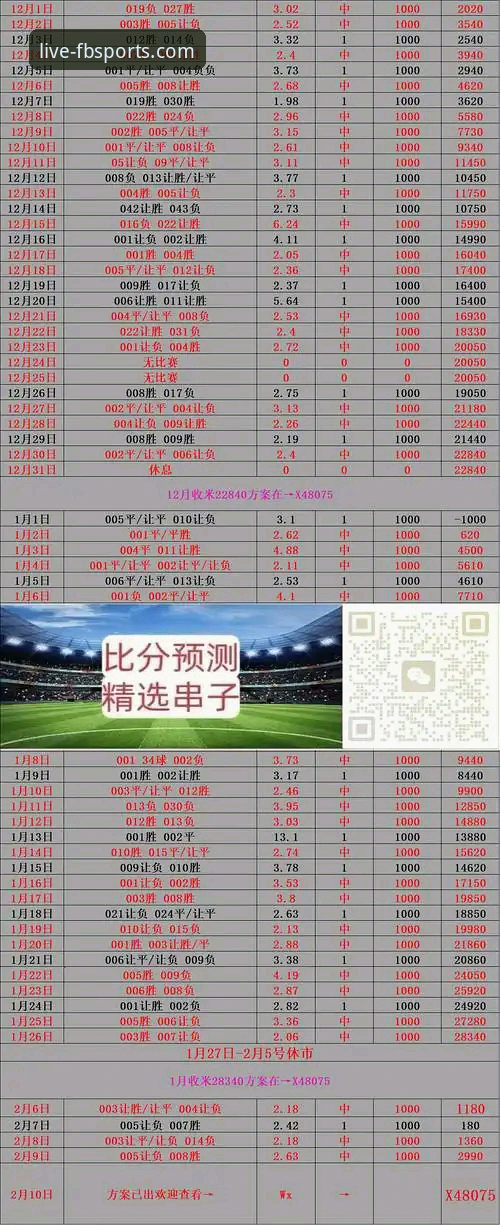 高清赛事直播 FB体育平台高清赛事直播与实时比分服务深度评测报告