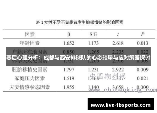 赛后心理分析：成都与西安排球队的心态较量与应对策略探讨